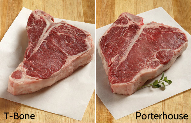 T-Bone Steak vs Porterhouse Steak: What’s the Difference?